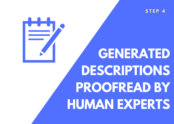 SEO friendly product descriptions for online businesses